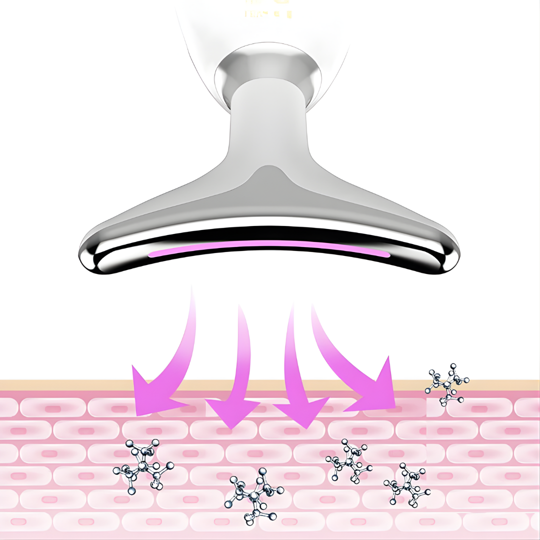 Aparat za Zatezanje lica i Vrata + POKLON 2 Kreme Kolagena