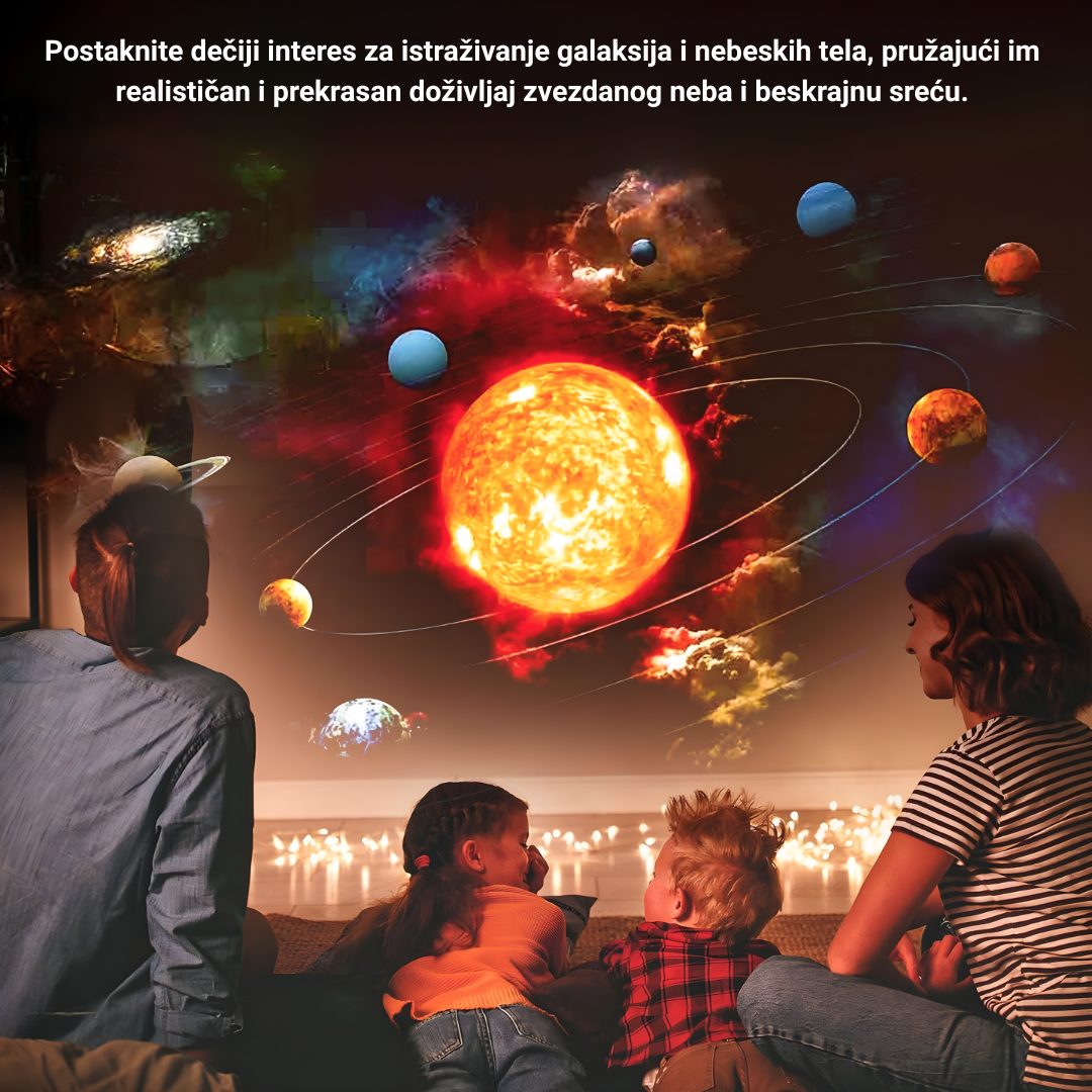 Projektor Galaksija