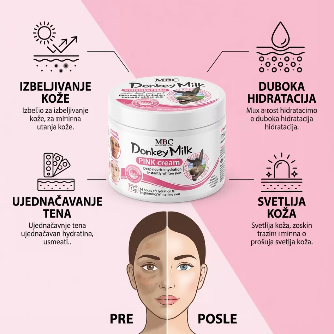 Donky Glow Set – Dnevna i Noćna Krema za Savršen Ten i Glow Efekat