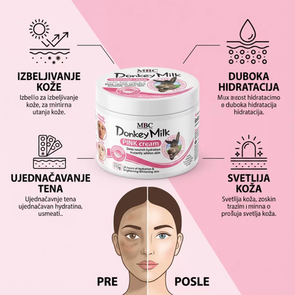 Donky Glow Set – Dnevna + Noćna Krema za Savršen Ten