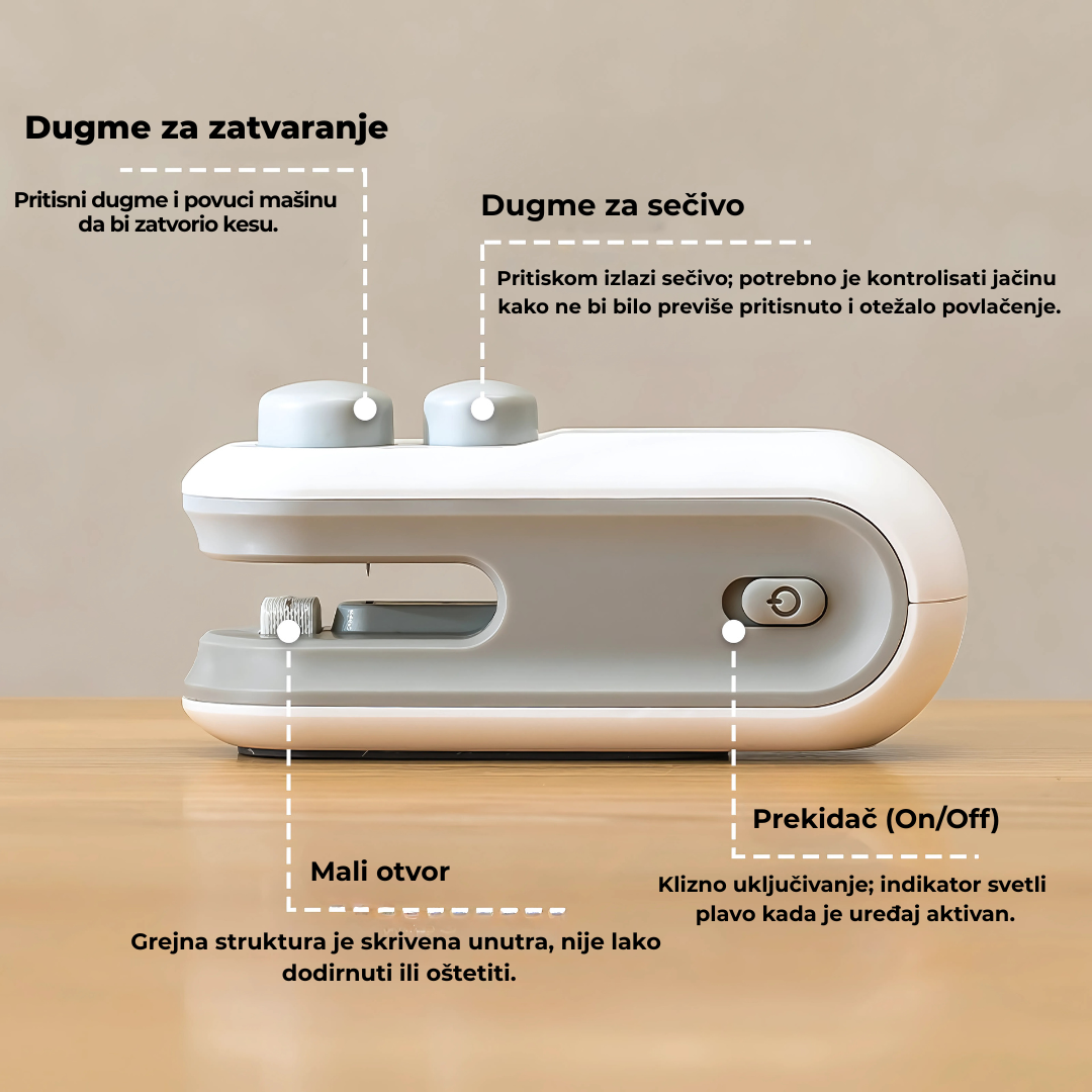 Zatvarač za Plastične Kese 1 + 1 GRATIS!