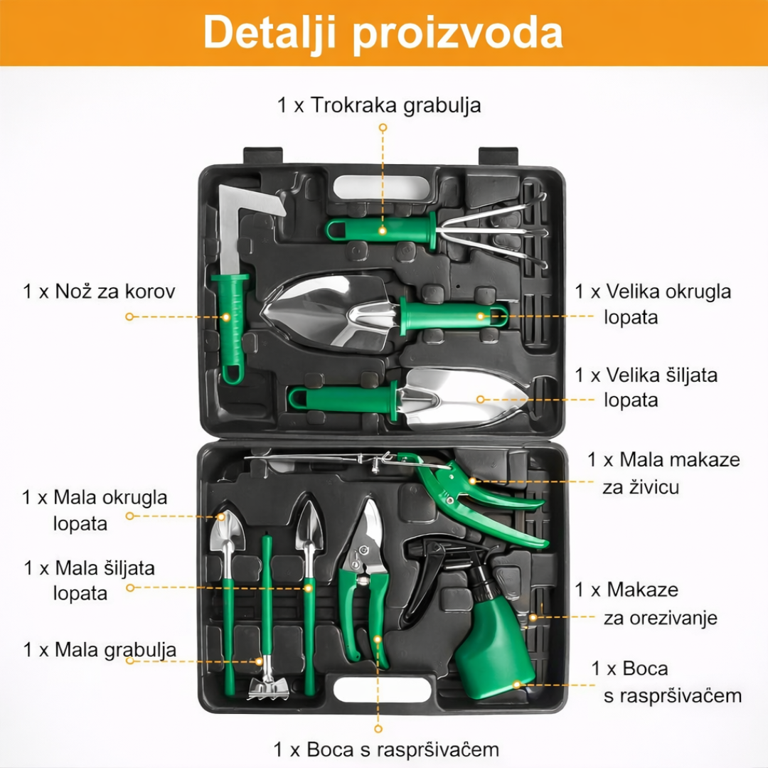 Set Alata Za Vrt i Baštu