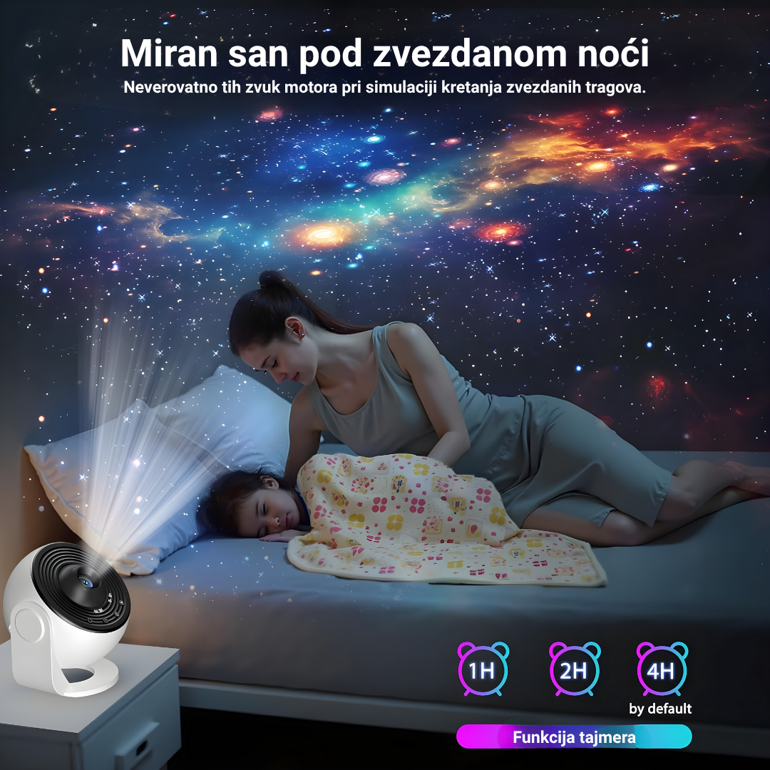 Projektor Galaksija