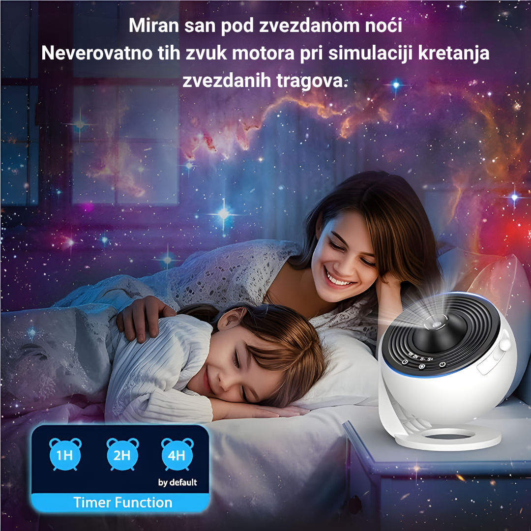 Projektor Galaksija