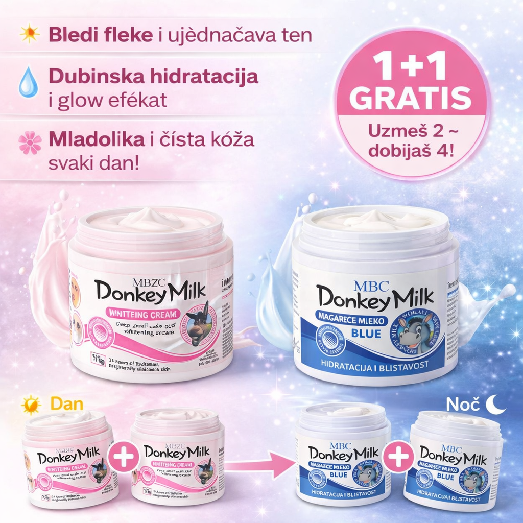 Donky Glow Set – Dnevna + Noćna Krema za Savršen Ten