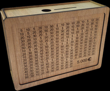 Kutija za Štednju - Naučite dete da Štedi novac!