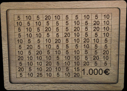 Kutija za Štednju - Naučite dete da Štedi novac!